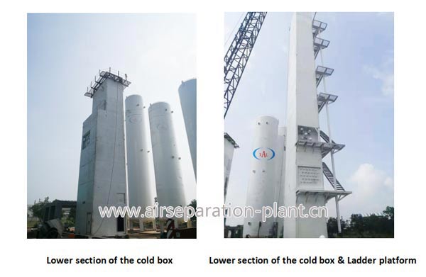 Air separation