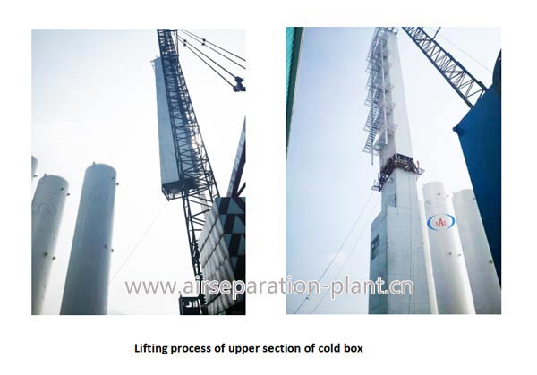 Air separation