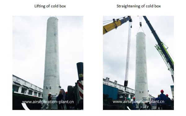 Air separation plant Manufacturer