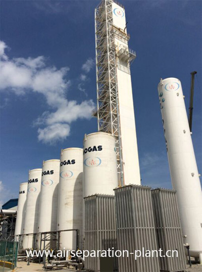 Air separation plant Manufacturer