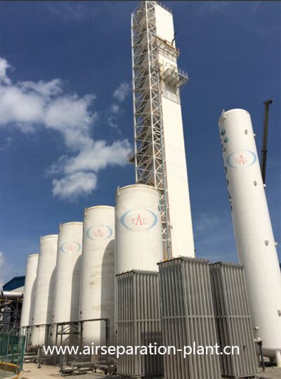 Air separation